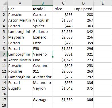 Hướng dẫn về chức năng tìm và thay thế (Find&Replace) trong Excel